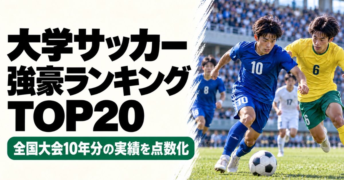 大学サッカー強豪ランキングTOP20を紹介するアイキャッチ画像。青い10番の選手がボールをドリブルし、黄色のユニフォームと緑のパンツを着た6番の選手が追いかけている。全国大会10年分の実績を点数化したランキングを解説。
