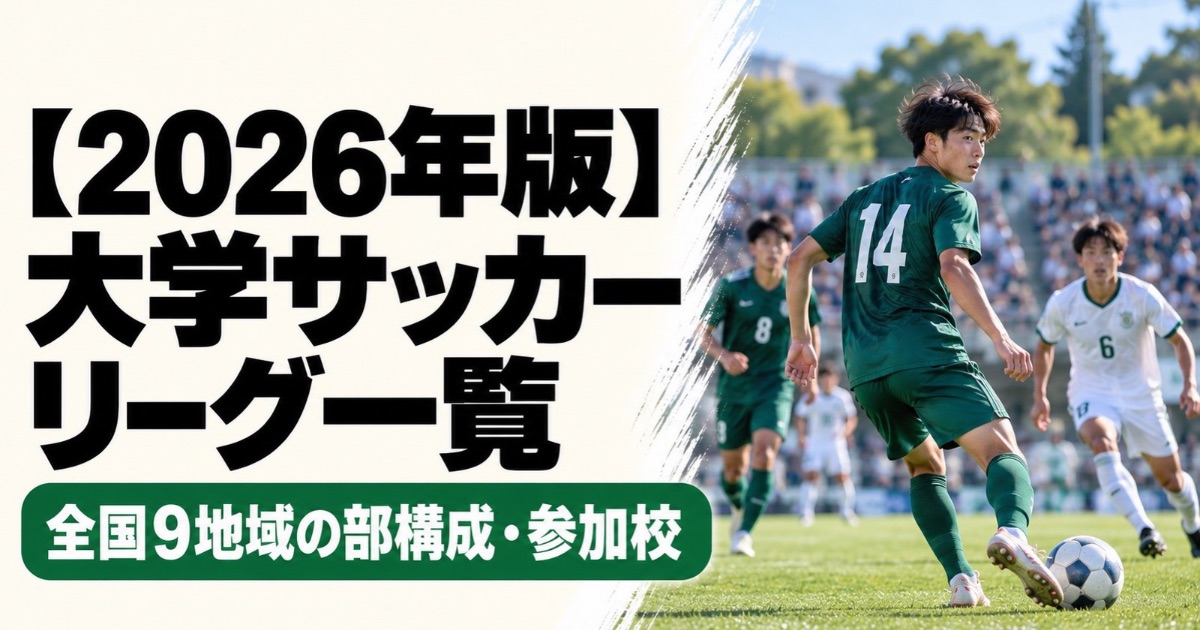 2026年版の大学サッカーリーグ一覧を解説するアイキャッチ画像。緑色の14番のユニフォームを着た大学生選手が、白色の6番の選手を前にボールをコントロールする試合風景。全国9地域のリーグの部構成と参加校を紹介。