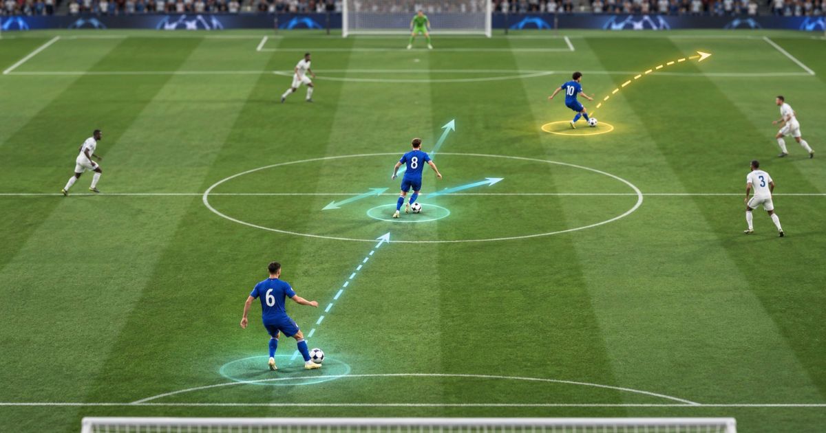 サッカーのNo.6・No.8・No.10の位置関係と攻撃方向の違いを示した戦術イメージ