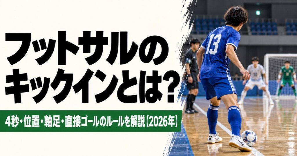 フットサルのキックインを解説するアイキャッチ画像。室内コートのタッチライン際で青い13番の選手がボールをセットし、4秒・位置・軸足・直接ゴールのルールを紹介している。