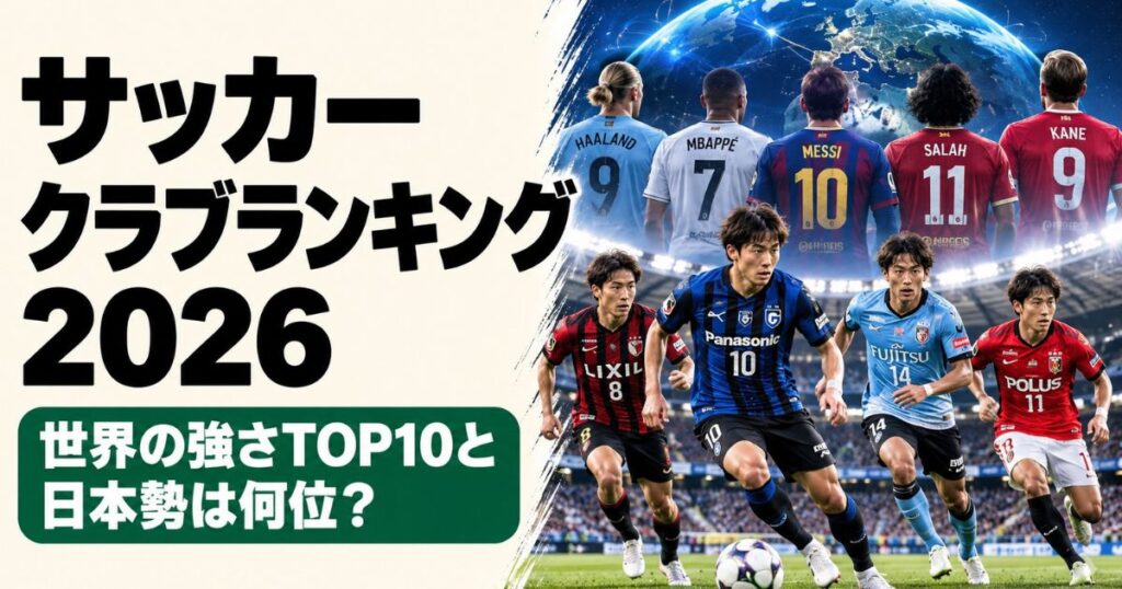 サッカークラブランキング2026のアイキャッチ画像。世界地図を背景に海外の有名選手が後ろ向きに並び、手前ではJリーグのクラブをイメージした日本人選手たちが躍動。世界の強さTOP10と日本勢の順位を紹介。