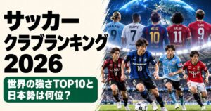 サッカークラブランキング2026のアイキャッチ画像。世界地図を背景に海外の有名選手が後ろ向きに並び、手前ではJリーグのクラブをイメージした日本人選手たちが躍動。世界の強さTOP10と日本勢の順位を紹介。