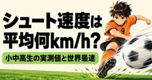 サッカーのシュート速度は平均何km/hかを解説する記事のアイキャッチ画像。オレンジ色の9番のユニフォームを着た少年が力強くシュートするイラスト。小中高校生の実測値と世界最速記録を紹介。